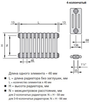 Габаритные размеры 4-х трубчатых радиаторов Zehnder